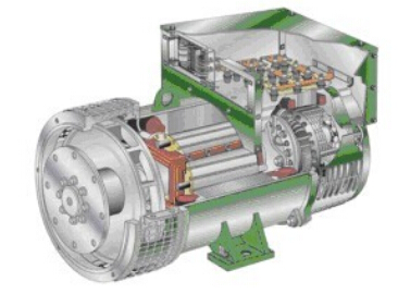 西夏发电机内部结构图